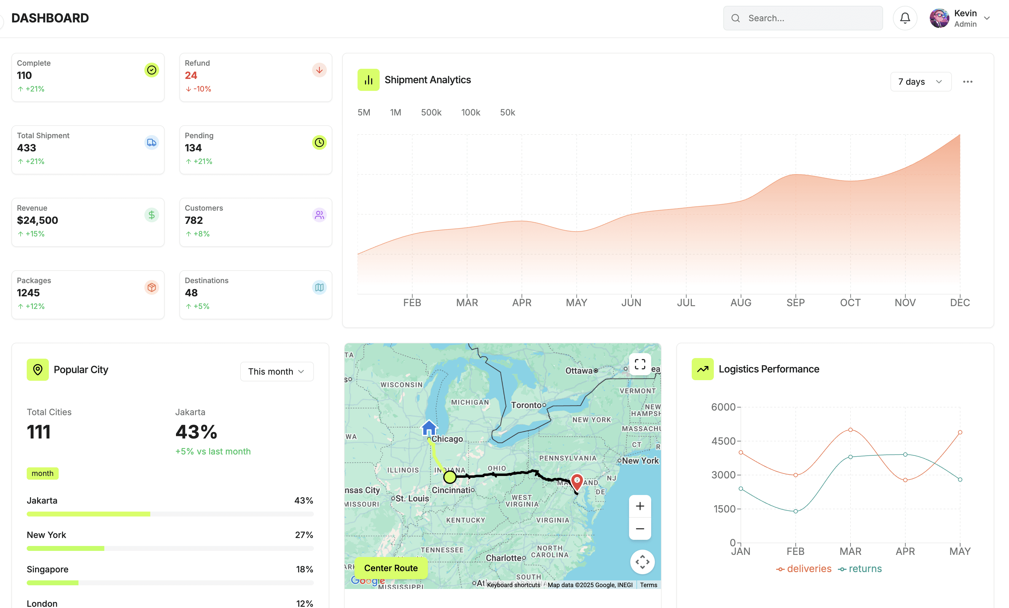 Logistics Management Dashboard