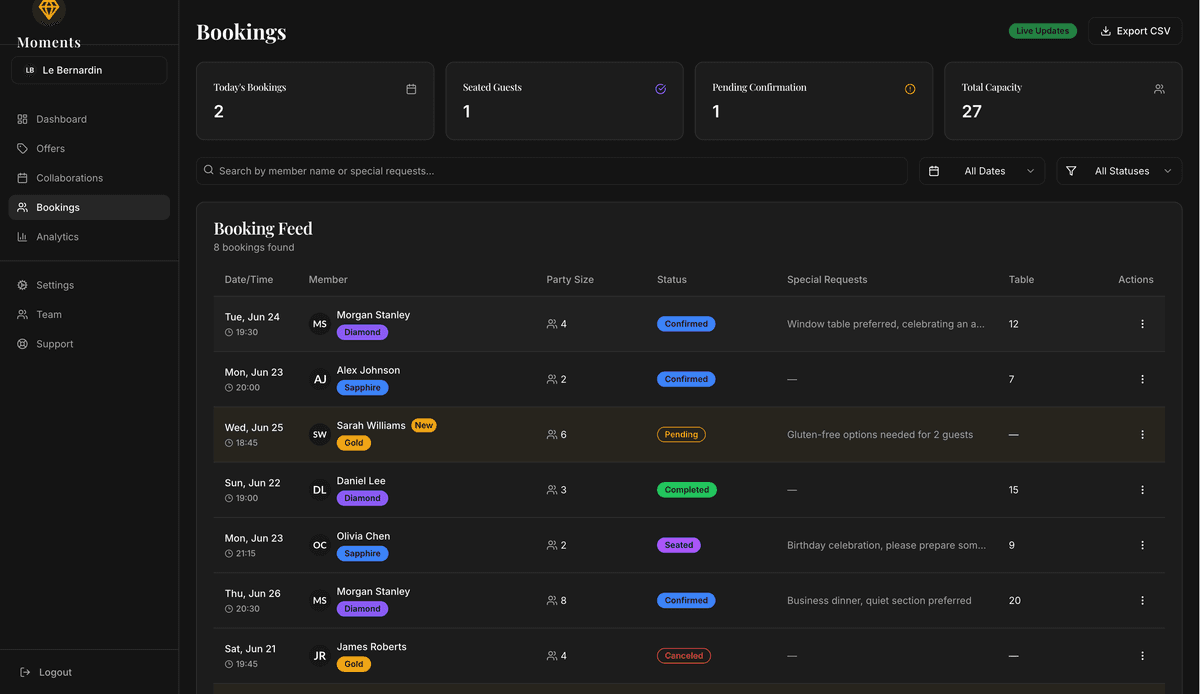 Resident Portal & Communication