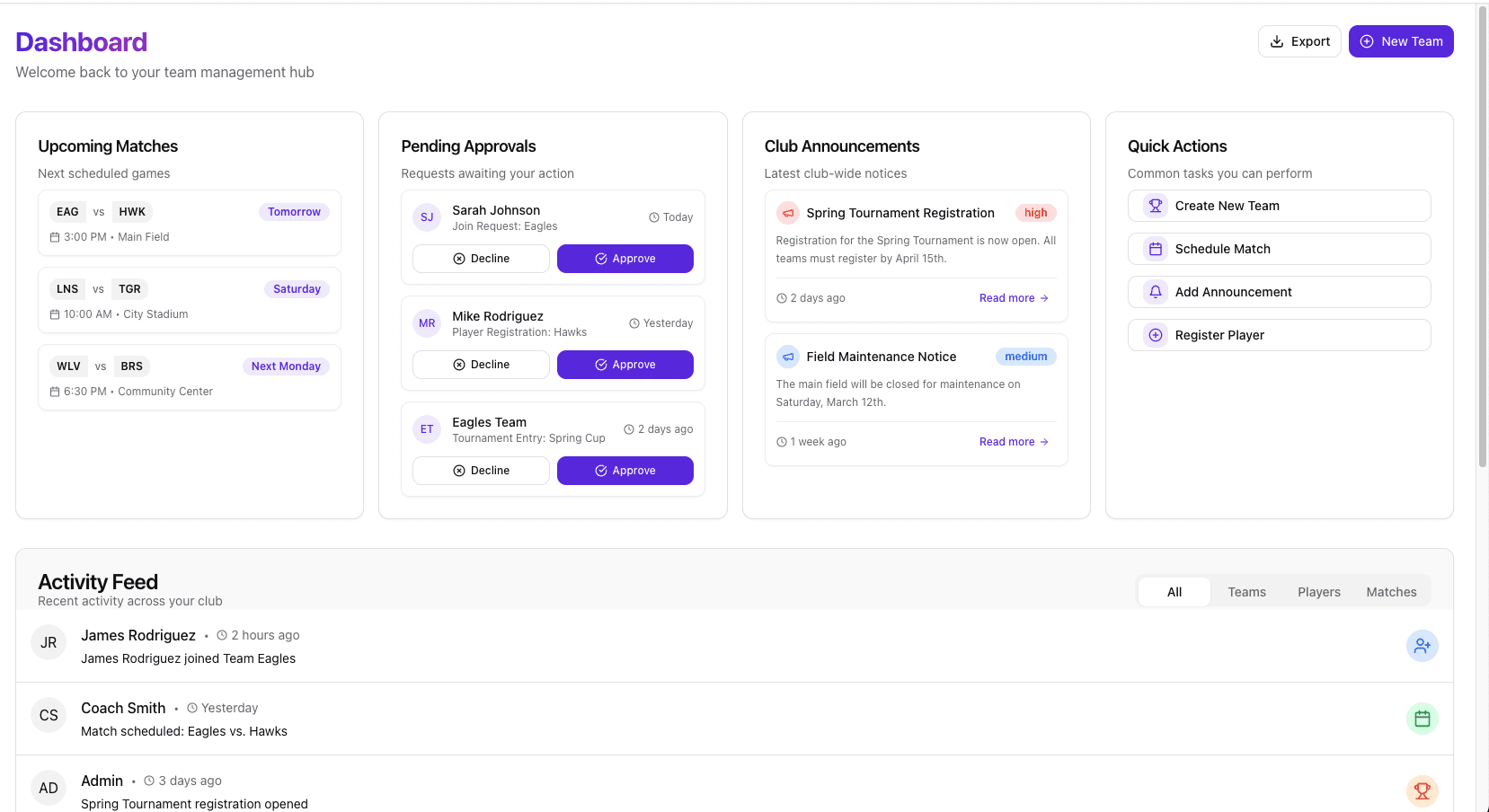 Comprehensive Dashboard